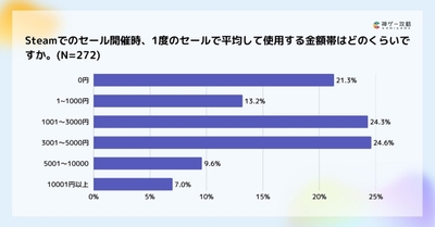AA2Y3BEf2GtNHepePFIj.jpeg?w=940&h=940