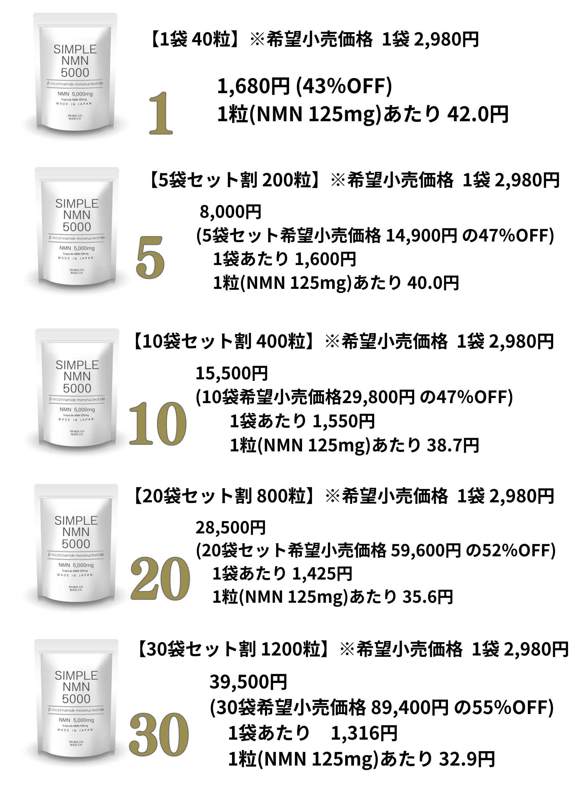 リターン品は5種類準備しております!