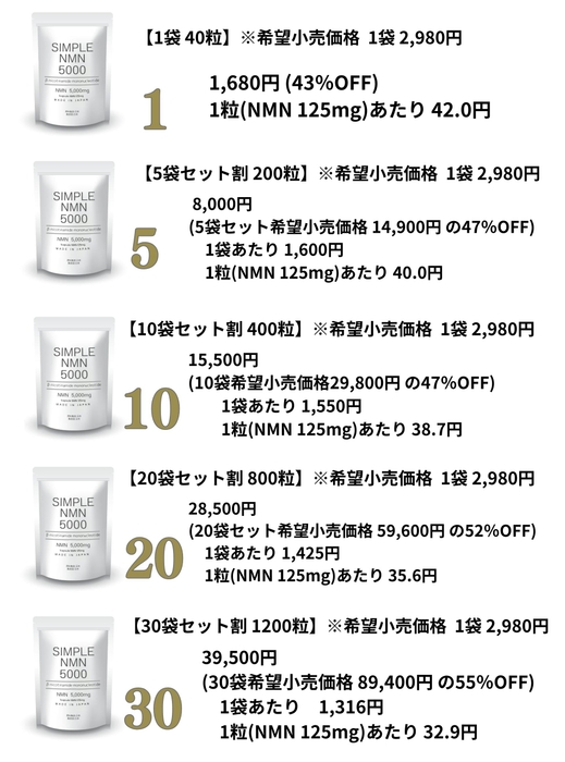 リターン品は5種類準備しております!