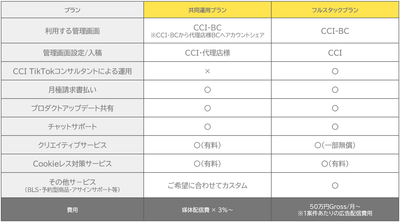 ACJ8qVbjVZCwrnERCMv4.png?w=940&h=940