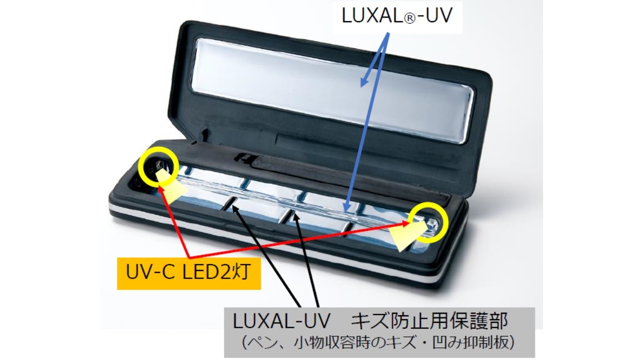 <ポケスター2.0 各部解説>