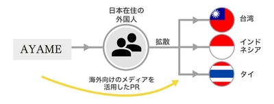 AI493rI3ITp32GW8zhlN.jpg?w=940&h=940