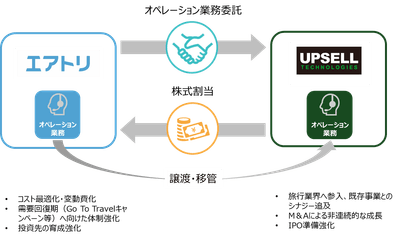 AInHkYjzLtxXUCZ0xNhF.png?w=940&h=940