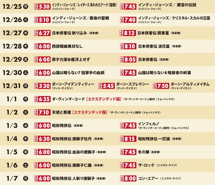 【BS12年またぎ映画祭】