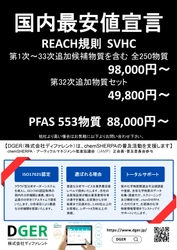 REACH規則によるサプライチェーンの 深刻なコンプライアンス負担軽減へ　 SVHC調査における経済的支援と体制を強化