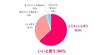 AMAfvtBjEWOjzCc0DNKG.jpg?w=940&h=940