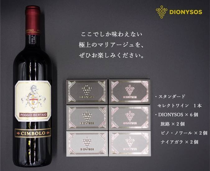 リターン13,000円内容