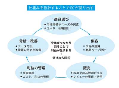 AO53Hq7yR4G5WUpJbe53.png?w=940&h=940
