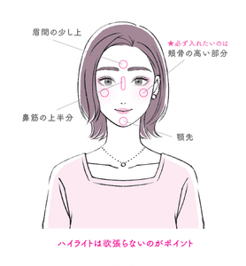 ハイライトでツヤとみずみずしさを演出する　イラスト：千坂まこ