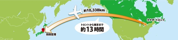 トロントから東京まで