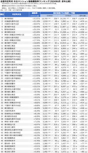 ATb901UrrTADVmjw5RPg.png?w=940&h=940