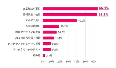 AU2sCm0B8ZFSs3zhxOwk.jpg?w=940&h=940