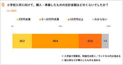 AU5mrn8pkSfNPK4zXtU5.png?w=940&h=940