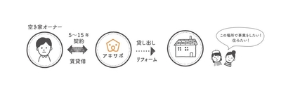 AXKVQzcgJv08JqSx9lIY.jpg?w=940&h=940