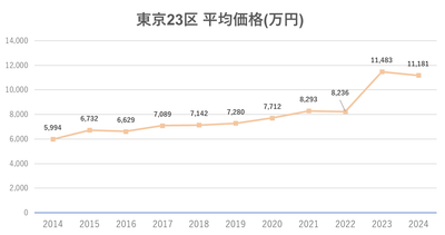 AYH5RFk274lZJgoxJ8A8.png?w=940&h=940