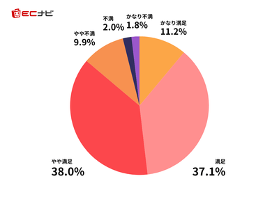 AaNB7e19bPzUG4WlddZI.png?w=940&h=940