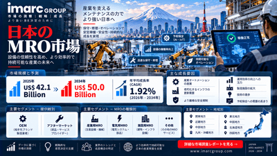 日本の保守修理・オペレーション市場