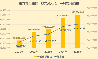 AbGrAlvDuw9AyddyyEzb.png?w=940&h=940