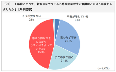 AcTZJ99lyFg2d6IPHaRP.png?w=940&h=940