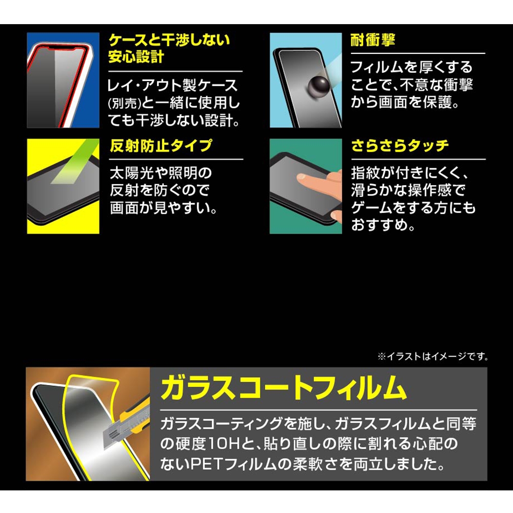 フィルム 10H ガラスコート 衝撃吸収 反射防止 機能