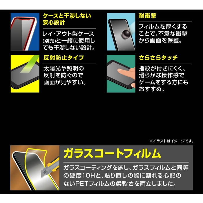 フィルム 10H ガラスコート 衝撃吸収 反射防止 機能