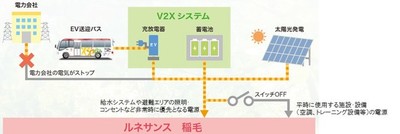 AdKOwHho4SU5lwS6q500.jpg?w=940&h=940