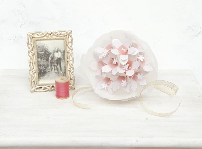 【リプラグ】Hana-kotoba Kit【プチブーケ】洋(10名用)