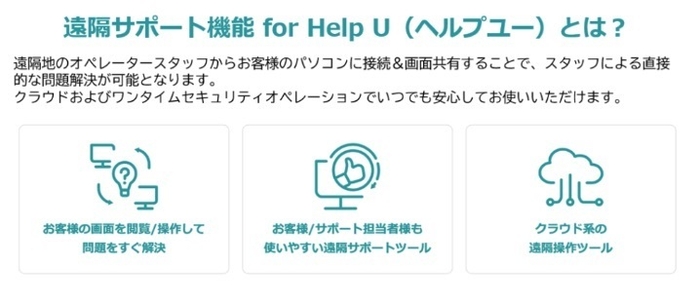 クラウド遠隔PCサポート「HelpU」とは?