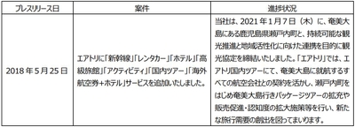 AgjcPEOFSy6uz4ojQD66.jpg?w=940&h=940