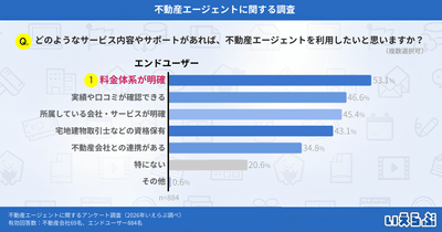 AhRQ9qOmOkVfHfScSdAt.png?w=940&h=940