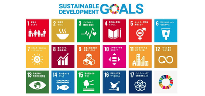 SDGs