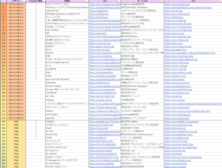 人事・総務向け問い合わせ対応AIカオスマップ 2024 ベンダーリスト(Excel)