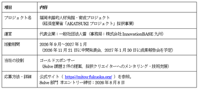 AjGSSCXAQ9UfZIK5CZun.png?w=940&h=940