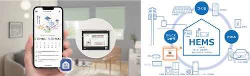 ニチベイの電動窓まわり商品向け専用デバイス「ELアダプター」 三菱電機の家電統合アプリ「MyMU」に対応