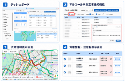 掲載画面は、管理ダッシュボードの主な機能を抜粋したものです