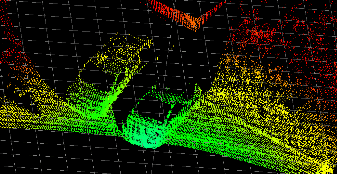 YVT-35LXにより取得した3D点群データ