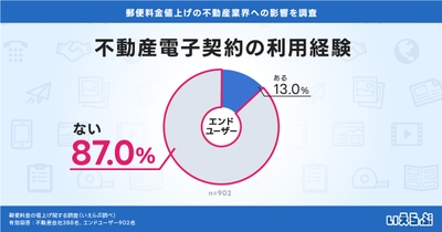 AjtPeEYW3CKNENOSqyWD.jpg?w=940&h=940