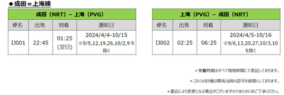 Al5dj0OdWqYXNhznIzq7.png?w=940&h=940