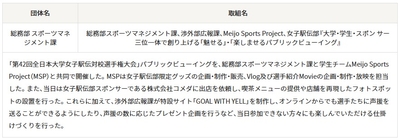 Al8EP8u0e93IfZ1FaZnf.jpg?w=940&h=940