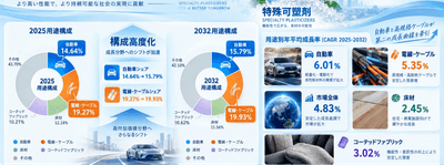 AmoFECbdskoyvAKBD3Ox.png?w=940&h=940