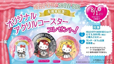 お買い物してオリジナルグッズをプレゼント！HELLO KITTY SHOW BOX 6周年記念 「限定アクリルコースター」 8月1日より配布開始
