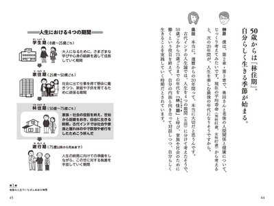 本文より