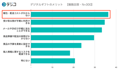 AoGF8viCXaecghtbe9JF.png?w=940&h=940