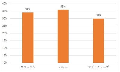 Apev7erN4cJwhCpXiM8D.jpg?w=940&h=940