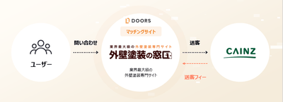 ApowAmBPFqEapwsXW51F.png?w=940&h=940