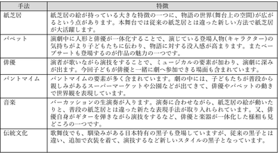 AqWAVLEOj3WBj8iCLCW0.png?w=940&h=940