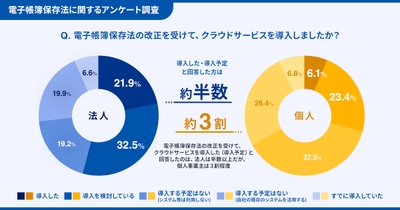 AqbIrtnoDPqgXwlVKGDA.jpg?w=940&h=940