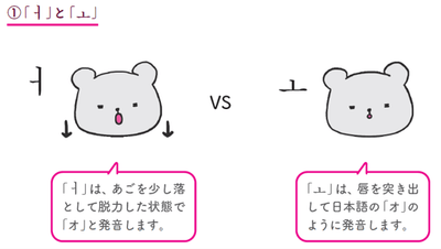 かわいいイラストとともにわかりやすく解説　イラスト：パク・ミソ