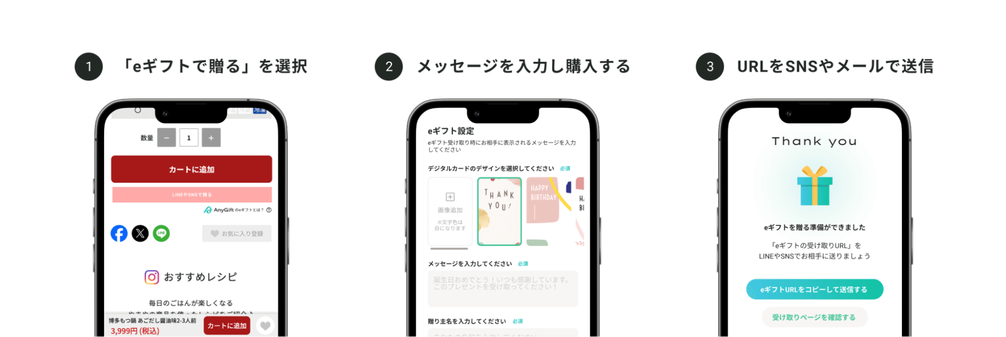 AnyGift贈り方(イメージ)