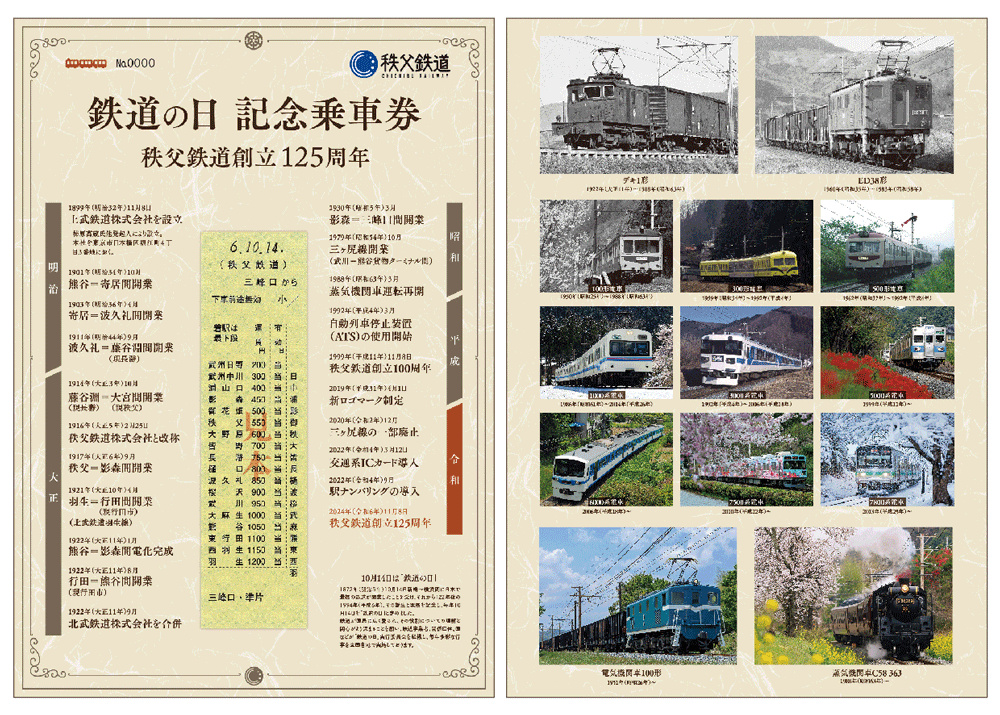 「鉄道の日記念乗車券 ~創立125周年~」イメージ1